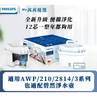 在飛比找蝦皮購物優惠-ᴹˢ茜茜•台灣出貨のPHILIPS飛利浦 淨水壺 濾芯 濾水