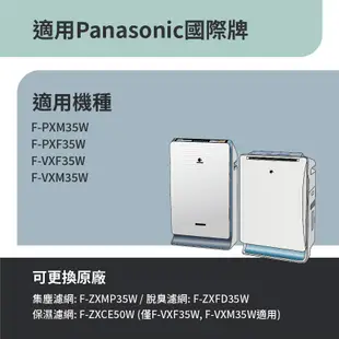 適用Panasonic 國際牌F-PXM35W F-PXF35W F-VXF35W 空氣清淨機 HEPA活性碳濾網 濾芯