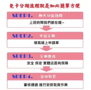 SONY A6000Y α6000Y 數位單眼相機 公司貨【學生分期/軍人分期/無卡分期/免卡分期】