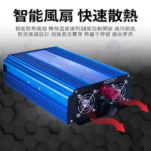 Besthot 1000W純正弦波逆變器 大瓦數帶數顯DC12V 24轉AC110V 冰箱電扇 露營 (9折)