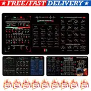 Stock Market Mouse Pad Large Trader Chart Candlestick Pattern Keyboard Desk Mat~