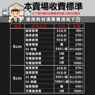 喜特麗15加侖壁掛式熱水器JT-EH115DD-4KW(全省安裝) 大型配送