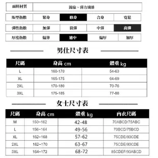 【希賽德】(泳衣+胸墊) 防曬泳衣 長袖泳裝 水母衣 多件式 三件式 泳裝 潛水衣 淺水衣 女泳衣(長袖泳衣)