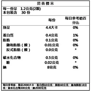 ✔️全省免運 ✔️快速出貨《台酒生技》安可健紅麴膠囊 （60粒/一盒）紅麴膠囊 台酒生技 公司貨 紅麴 安可健 生技食品