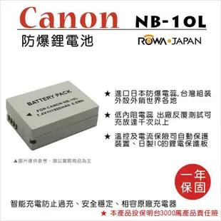 團購網@樂華 FOR Canon NB-10L 相機電池 鋰電池 防爆 原廠充電器可充 保固一年