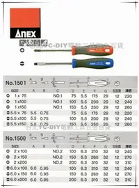 在飛比找樂天市場購物網優惠-【台北益昌】日本製 ANEX 強力起子 No.1500 螺絲