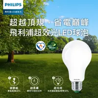 在飛比找PChome24h購物優惠-Philips 飛利浦 8.5W LED超效光燈泡 晝光色6