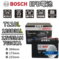 在飛比找momo購物網優惠-【BOSCH 博世】T110L 120D31L EFB汽車電