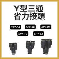 在飛比找樂天市場購物網優惠-【MARTO】*現貨* 快速接頭 SPY04 06 08 1