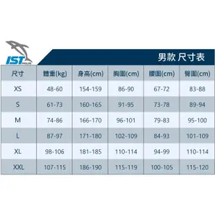 【台灣 IST】男款 後拉鍊式長袖長褲防寒衣 3mm Neoprene.潛水衣.水母衣.浮潛游泳衣_WS-713/A