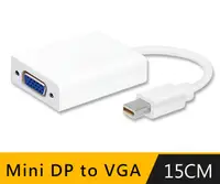 在飛比找有閑購物優惠-全新附發票！Mini Display 轉 VGA 轉換器 轉