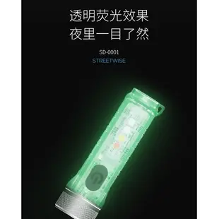 微笑鯊SD0001迷你強光手電筒帶紅光 UV 藍光led超亮500LM USB C可充電小型便攜尾部磁鐵磁吸 |官方正品