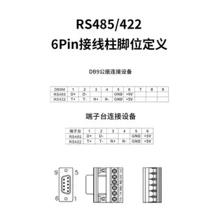 Z-TEK力特工業級USB轉串口通訊線RS485/422轉換器FT232芯片ZE628