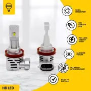 2x AGS LED H8 12V Headlight Globe For Mazda CX-5 KE SUV 2013 2014 2015 2016 2016 (for: Mazda)