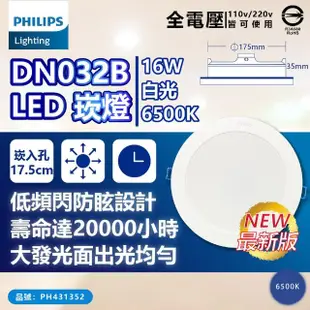 【Philips 飛利浦】2入 LED DN032B 16W 白光黃光自然光 全電壓 開孔17.5cm 崁燈(17.5公分薄型崁燈)