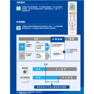 DAIKIN大金大關U系列變頻冷暖冷氣 RXV28UVLT/FTXV28UVLT 標準安裝+舊機回收 12期零利率