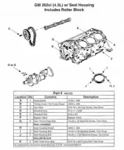 Headache Kit - for GM/Chevrolet 4.3L 1Pc Rear Main Ex Balance Shaft - HK103 (for: Chevrolet)