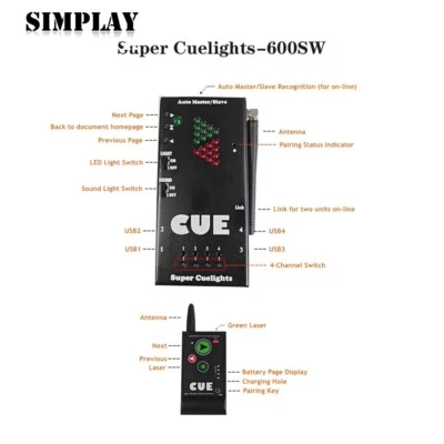 NEW Super Cuelights-600SW Presenter Remote 1 Receiver and 2 Transmitters