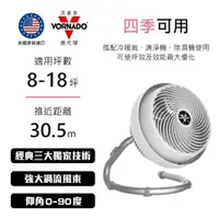 在飛比找鮮拾優惠-【VORNADO 沃拿多】DC直流渦流空氣循環扇723DCA