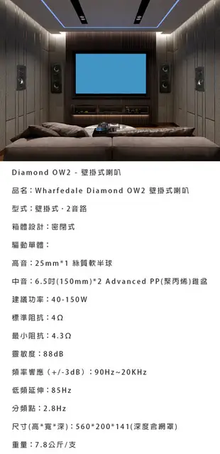 英國 Wharfedale Diamond OW2 壁掛式喇叭/支 (10折)