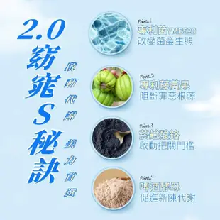 【YM BIOMED 陽明生醫】一家人益生菌S版6盒組加贈20包(30包/盒 曾國城代言-益生菌 幫助消化 輕鬆順暢)