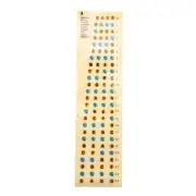 Guitar Fretboard e Fingerboard Frets Sticker for Beginner Learner Practice K4