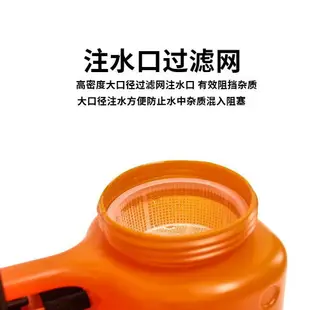 手動打農藥噴霧器 手壓式農藥機 消毒防疫滅蟲專業雙肩背高效打藥機 交換禮物全館免運