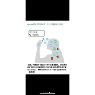 韓國 麗仁堂 YIHANCARINO 銀離子全效保濕噴霧