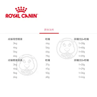 《ROYAL CANIN 法國皇家》絕育熟齡貓專用飼料 S36+7 1.5KG(貓乾糧)【培菓寵物】