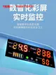 逆變器戶外移動電源套件純正弦波逆變器12V24V轉220V鋰電池戶外電源機箱