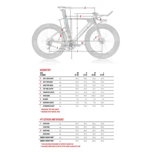 ARGON18 E-118 TRI+DISC/顏色:黑/實際規格以報價規格為主/請看清楚內文請聊聊