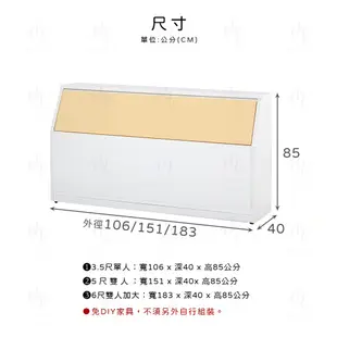 【米朵Miduo】5尺塑鋼床頭箱 雙人床頭箱 防水塑鋼家具 (6.6折)