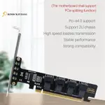 PCI-E X16 轉 4 端口 U.2 NVME SFF-8643 擴展卡高速 PCIE 4.0 分卡 LED 指示燈