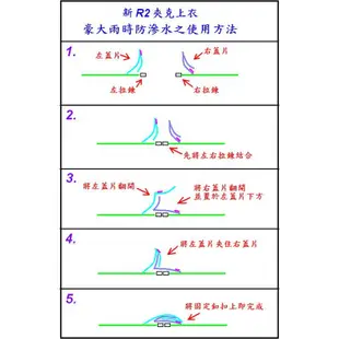 ◮無頭騎士 免運優惠◭ 天德牌 新R2 螢光黃 兩件式雨衣 TENDER 終極完美版 隱藏式鞋套 3M反光條 防水口袋