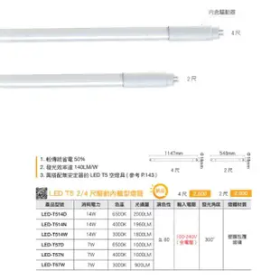 【DanceLight 舞光】單入組 T5 LED 4尺 雙管 山形燈具 山型燈具(白光/黃光)