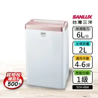 在飛比找生活市集優惠-【SANLUX台灣三洋】6公升除濕機SDH-66M