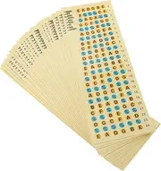 GREENADSCAPE 20pcs Guitar Fretboard Stickers Note Decals Fret Guide for Guitar Players