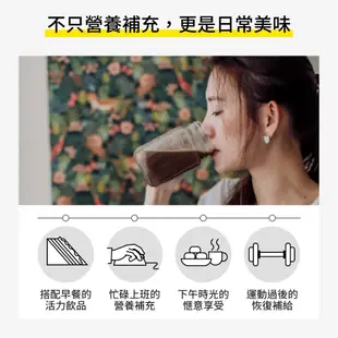 【Spark Protein】乳清蛋白/分離乳清/咖啡乳清/大豆蛋白/豌豆蛋白隨手包（多口味）| 乳清蛋白 高蛋白 健身