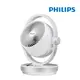 PHILIPS 飛利浦 DC臺式循環扇 ACR3124CF (6.8折)