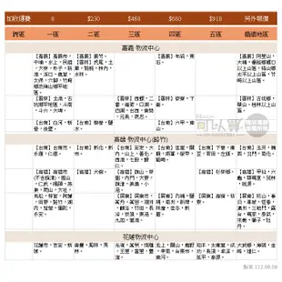 【跨區費-聲寶】大型家電跨區費用