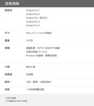 公司貨 微軟 FMM-00018 原廠鍵盤 Surface Pro 3 4 5 6 7 (9.8折)