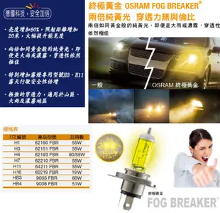 OSRAM歐司朗 終極黃金2600K燈泡 H1/H3/H4/H7/HB3/HB4 升級型鹵素大燈 台灣公司貨/黃金燈泡