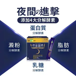 【我的健康日記】夜食酵素4盒贈10包組(共130包 劉品言代言-幫助消化 排便順暢 乳清蛋白 鉻 藤黃果)