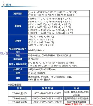 臺灣泰仕 TES-1307 記憶式溫度表 雙通道溫度計 （RS232）