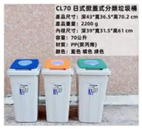 在飛比找Yahoo!奇摩拍賣優惠-=海神坊=台灣製 KEYWAY CL70 日式分類垃圾桶 方