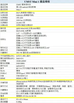 優美視UMST掌上型android 微投影機 Mini 1 (8.4折)