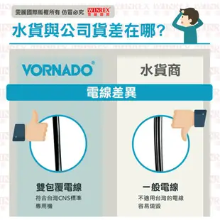 VORNADO 沃拿多【 6年保固】 渦流空氣循環扇 循環機 660W (白色)