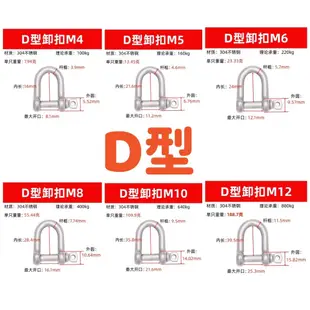 ㊣304 白鐵下古 D型下古 白鐵 下克 卸克 卸扣 U型吊環 謝克 鋼索環 連結器 卸克 下古 白鐵卸克 卸扣 鋼索環