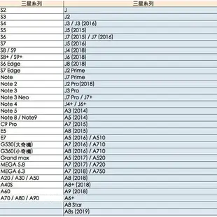 【序號MOM100 現折100】鋼化 玻璃貼 9H 0.2mm 三星S6 edge S9 s8 plus S7 S6 S5【APP下單8%點數回饋】