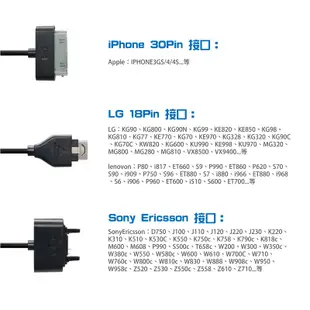 USB功能型手機充電專用線 1對10 NOKIA,Sony Ericsson,LG,三星 UB-359